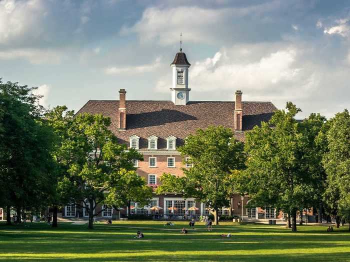 20. University of Illinois at Urbana-Champaign