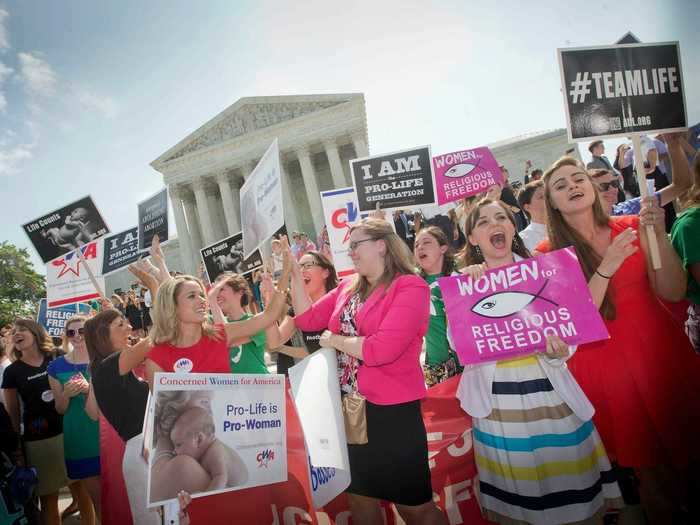 June 2014: In 5-4 ruling, Supreme Court rules in favor of Hobby Lobby