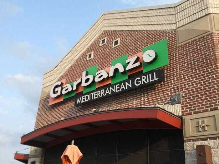 Garbanzo Mediterranean Grill