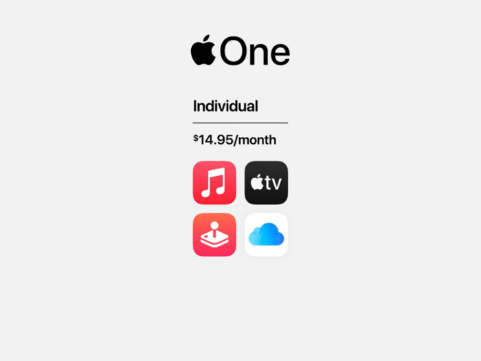 AppleOne ‘individual plan’ costs ₹ 195