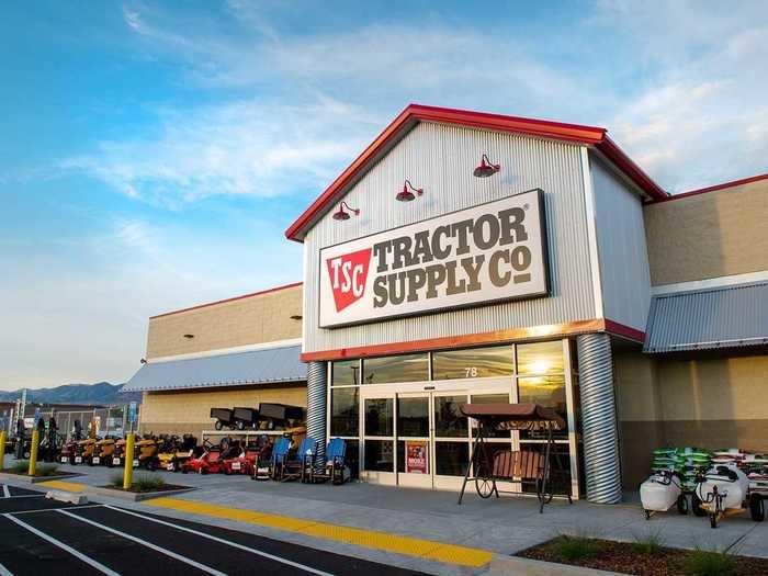 Tractor Supply expects to open between 75 and 80 new stores in 2020. It opened 18 new locations in the quarter ending on June 27 while reporting record sales results amid the pandemic.