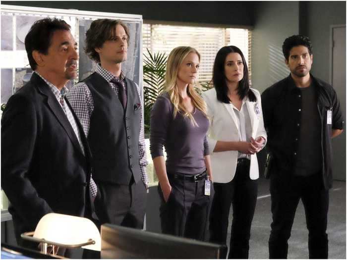 2. "Criminal Minds"