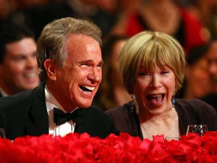 Shirley Maclaine and Warren Beatty