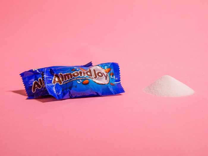 There are just under 2.5 teaspoons of sugar in two snack-size Almond Joys.