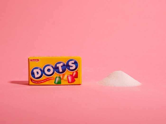 A box of Dots, which contains six pieces, also has 2.25 teaspoons of sugar.