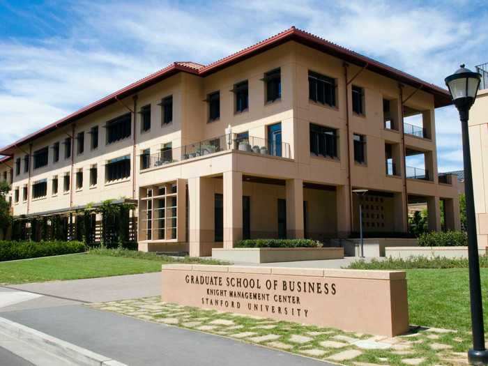 2. Stanford Graduate School of Business