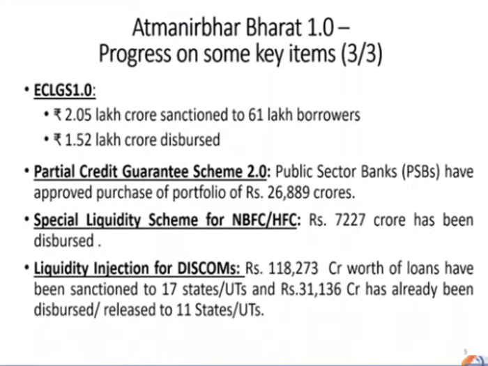 ECLGS and other financial schemes