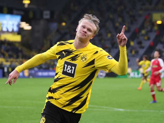 Erling Braut Haaland – Borussia Dortmund and Norway