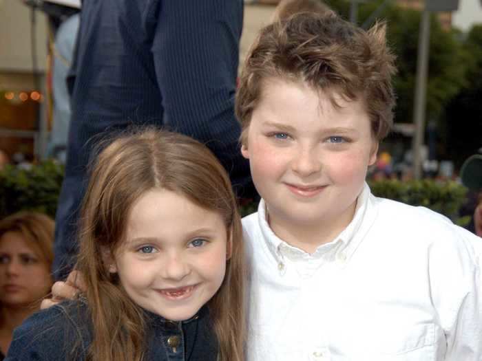 Abigail and Spencer Breslin appeared in several films together as kids, sometimes even playing siblings.