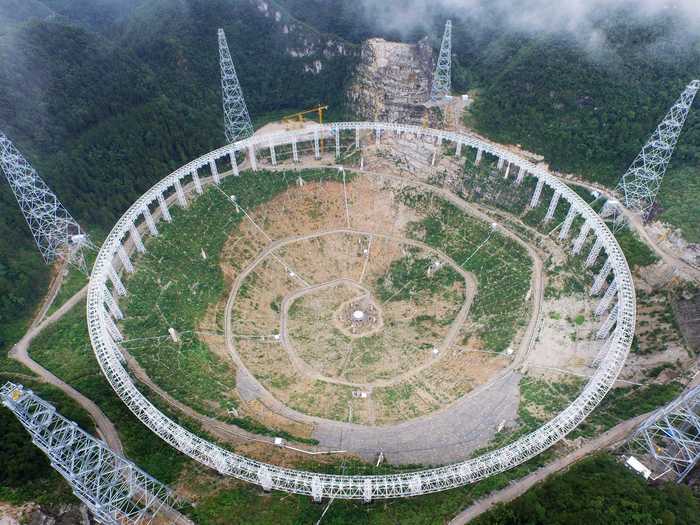 The only radio telescope on Earth that can hold a candle to Arecibo is China