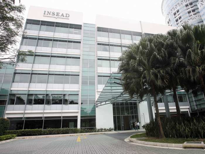 15. INSEAD