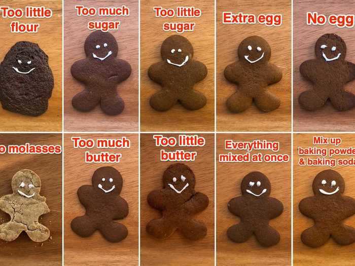 Even the smallest mistake can cause major changes in your gingerbread cookies.