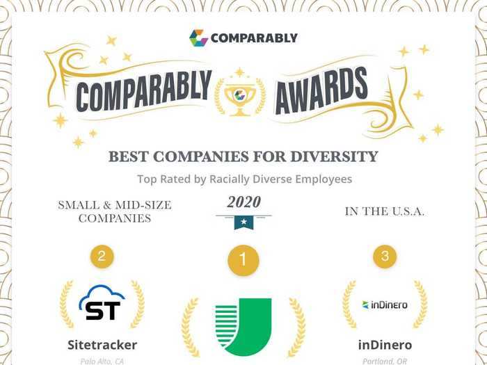 Here is the full list of small and midsize companies: