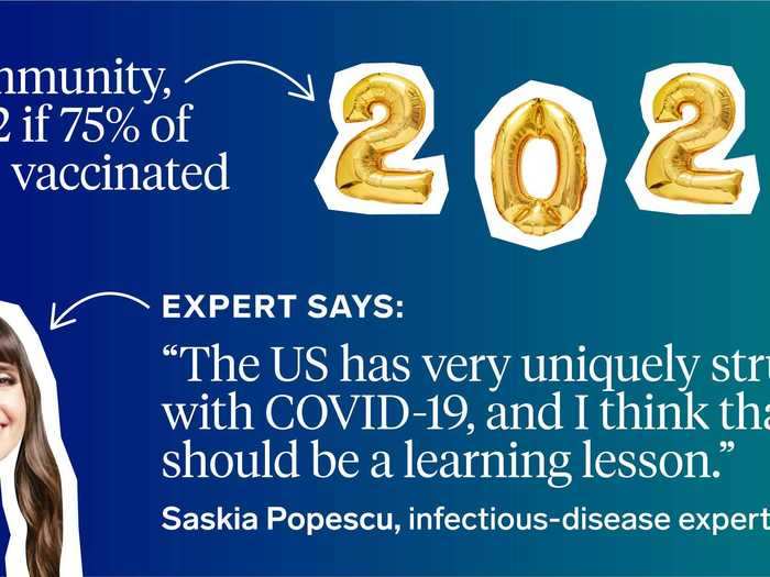 By the end of 2021, many of the activities we used to consider routine will be safe again. But, public health experts stress it