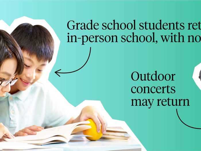 Kids will return to school in-person in the fall, and possibly without masks on, as all of their teachers have had a chance to be vaccinated.