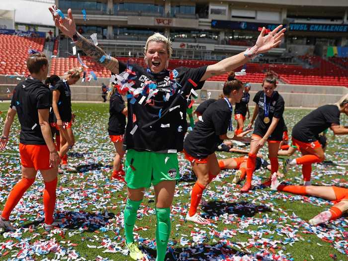 July 26: The underdog Houston Dash win the 2020 NWSL Challenge Cup