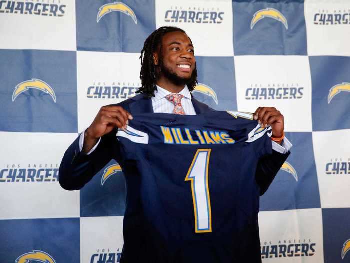 Mike Williams was picked No. 7 overall by the Los Angeles Chargers.