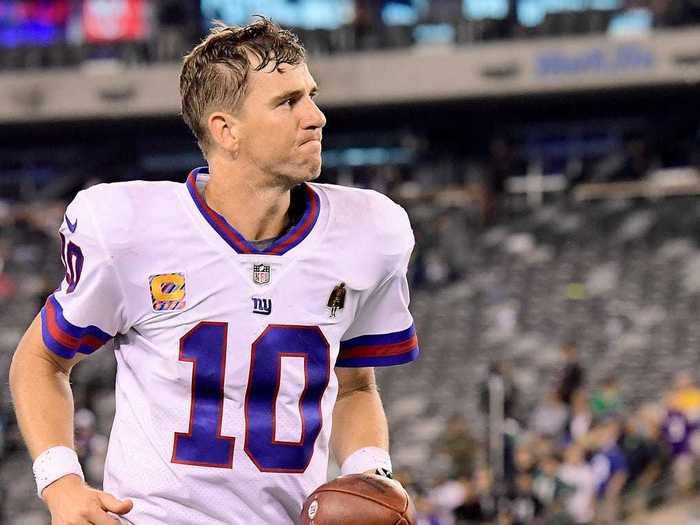 4. Eli Manning, QB - $252.3 million