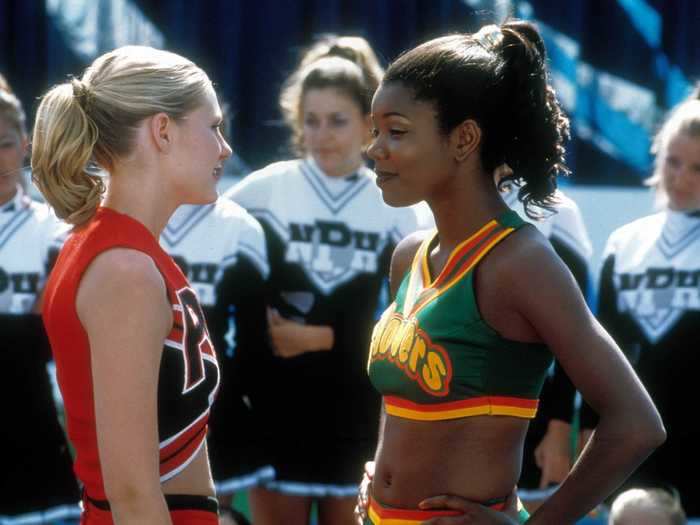 "Bring It On" (2000)