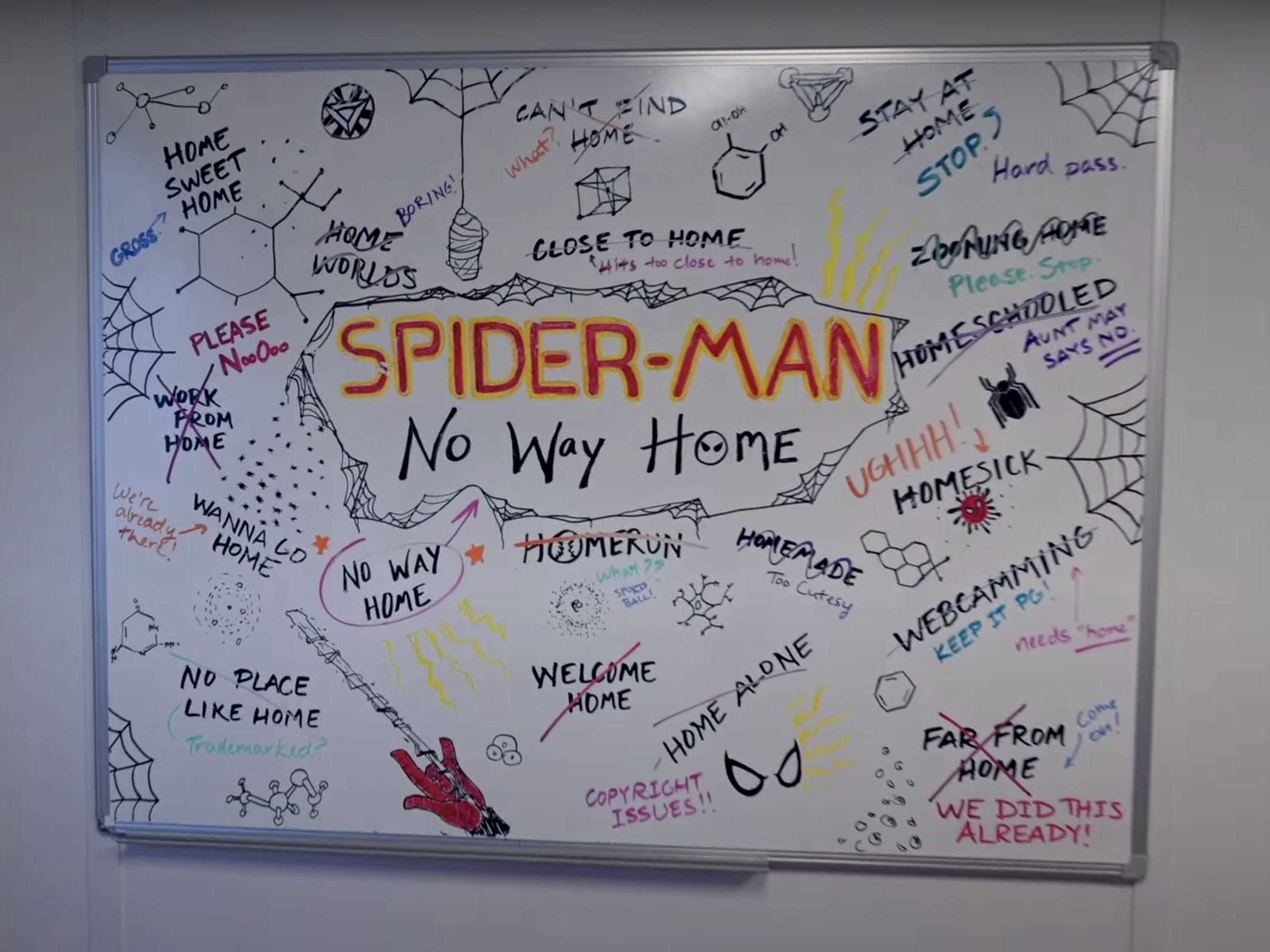 spider man 3 no way home titles board