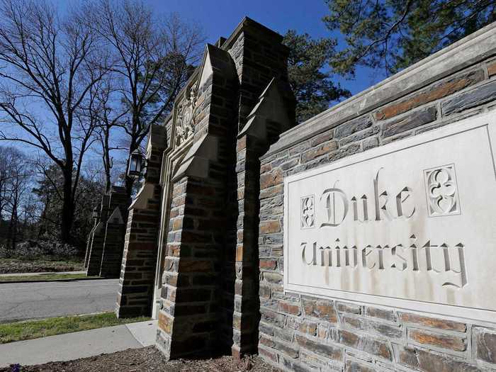 Duke University