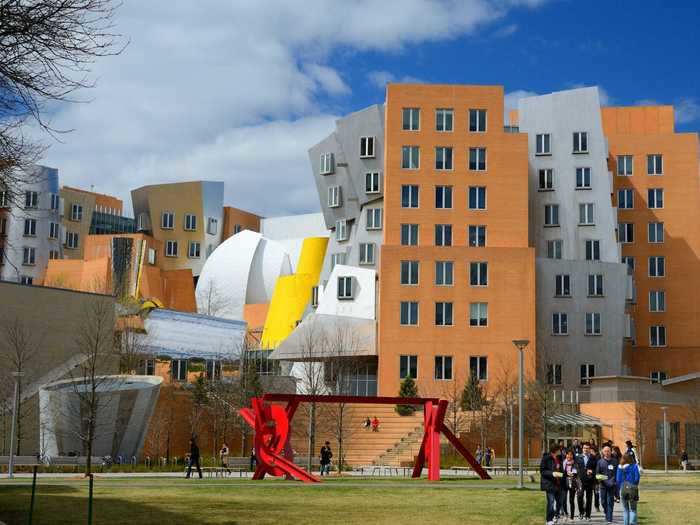 Massachusetts Institute of Technology (MIT)