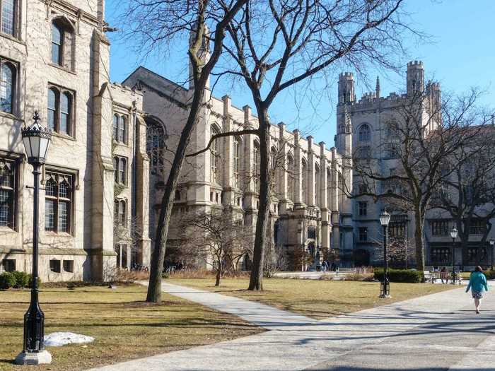 University of Chicago