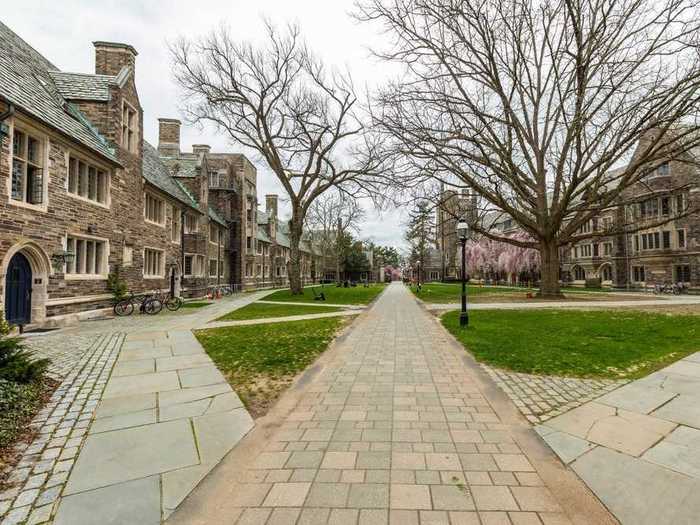 Princeton University