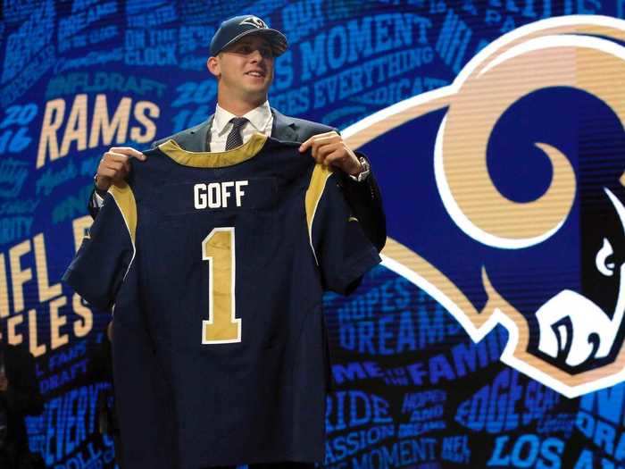 The Los Angeles Rams selected Jared Goff No. 1 overall.