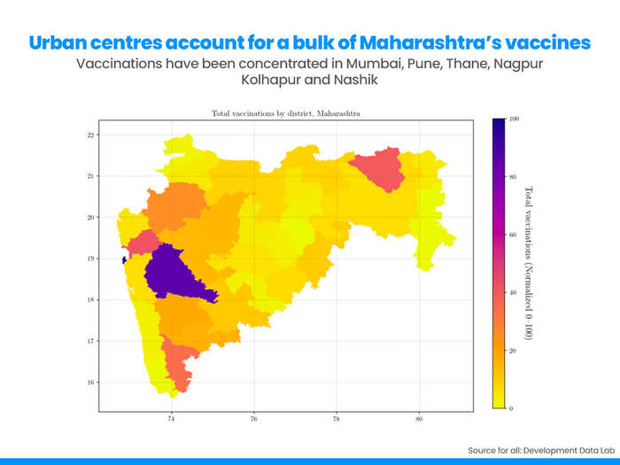 Urban centres account for the bulk of Maharashtra’s vaccinations