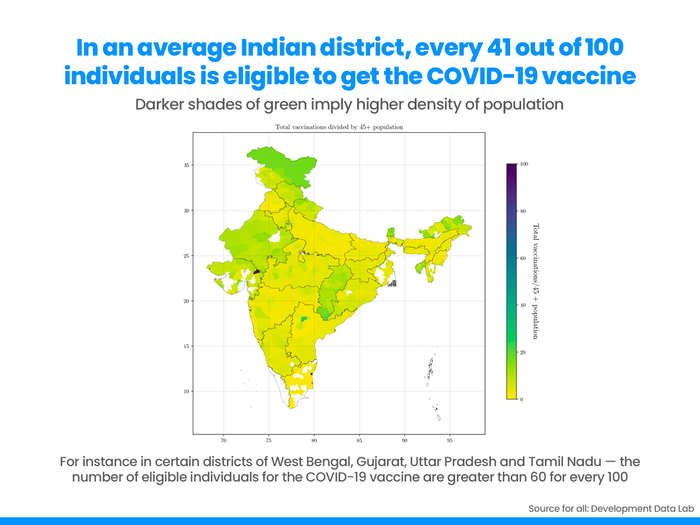 Population density is a good way for states to allocate their vaccine supply, according to the Development Data Lab