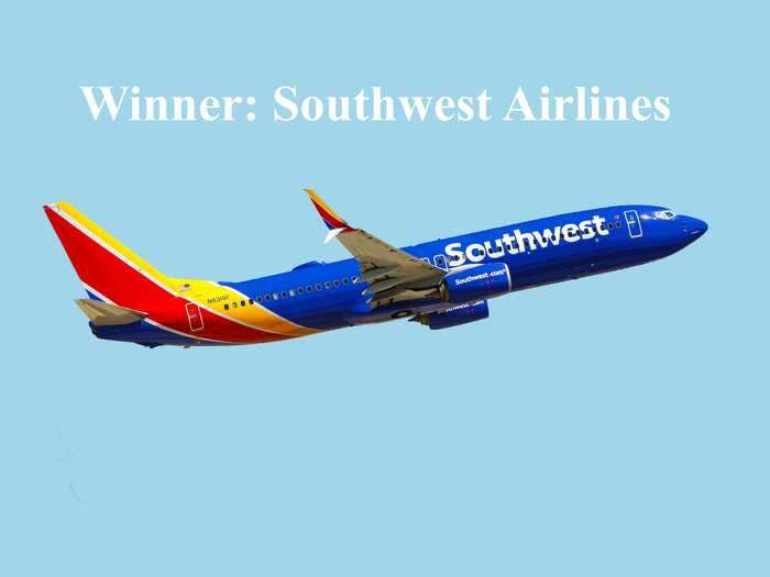 Winner: Southwest Airlines. Alaska