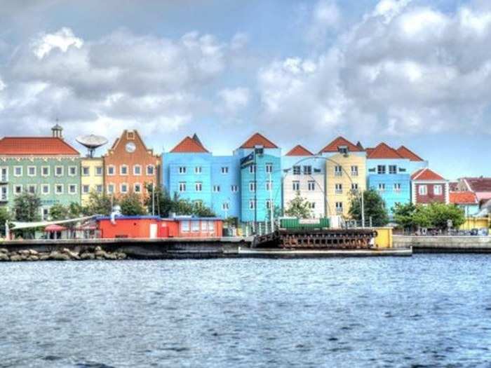 8. Curacao