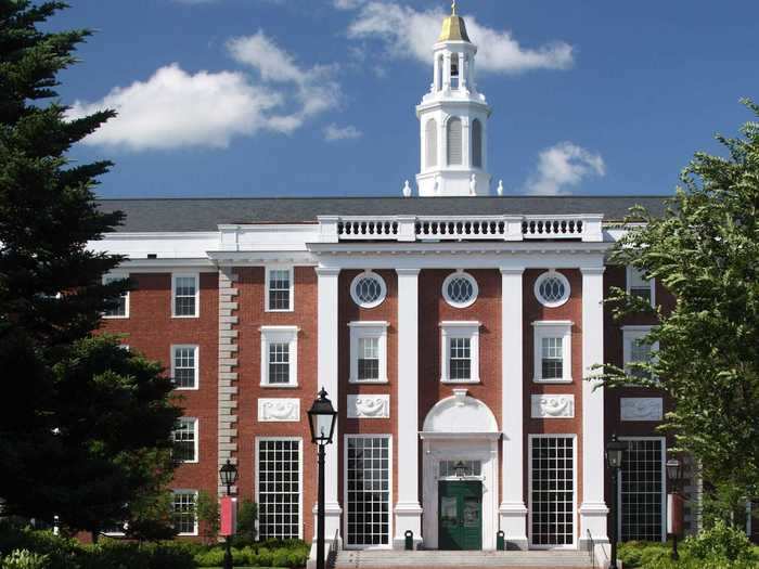 1. Harvard University