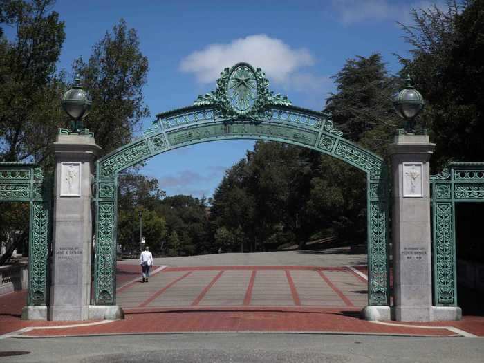 4. University of California, Berkeley (UCB)