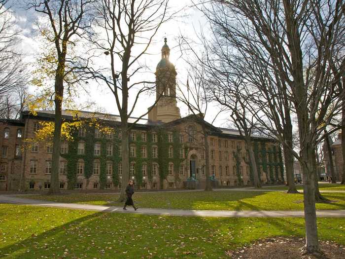 8. Princeton University