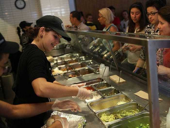 10. Chipotle