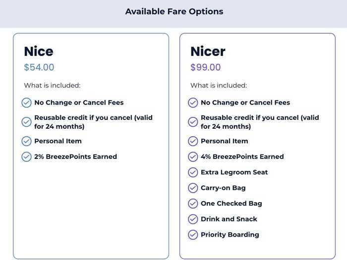 When booking a ticket, there are two choices: "nice" and "nicer." Nice fares only come with a ticket to ride and a personal item while a "Nicer" fare comes with a free extra legroom seat, one free checked bag, free carry-on bag, and priority boarding.