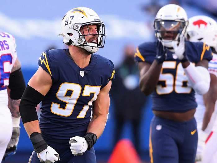 Los Angeles Chargers: Joey Bosa - $27 million