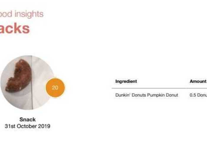 While this half of a pumpkin donut I ate one day at work was one of the worst rated foods I ate. (What a shocker.)