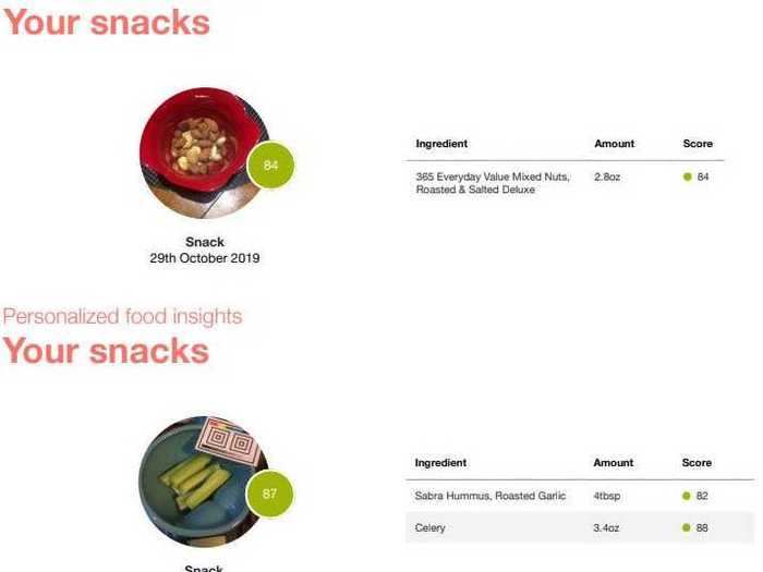 High fat nuts, as well as crunchy veggies and rich hummus were some of my top-rated snacks.