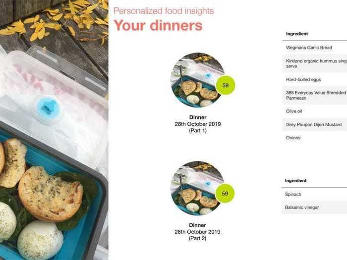 The study team combined the results of my blood, glucose, and poop tests to score my meals based on how well they worked for me.