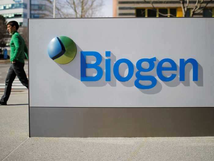 5. Biogen