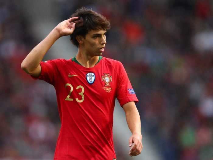 Portugal - Joao Felix