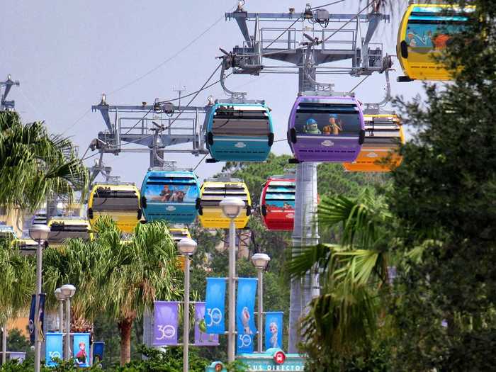 Gondolas on Disney World