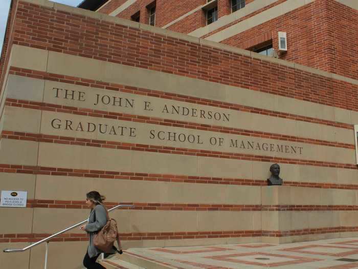 12 (tie). UCLA Anderson School of Management