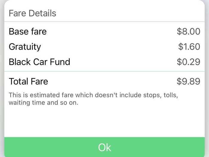 Before I ordered the car, The Drivers Cooperative had a breakdown of the fees and where exactly my money went. I noticed the price was slightly more expensive than what I