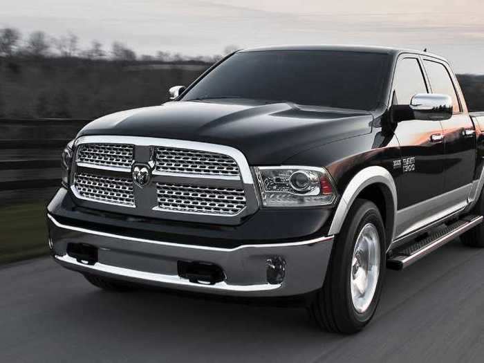 Ram 2500 +$6,668