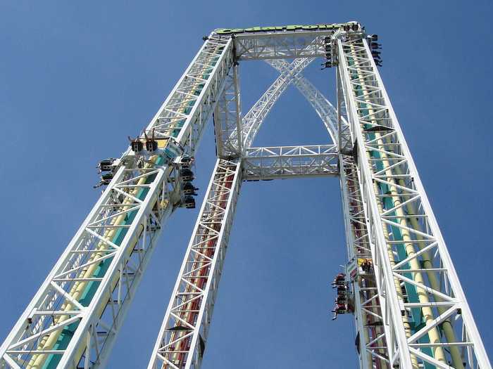 Ohio: Cedar Point