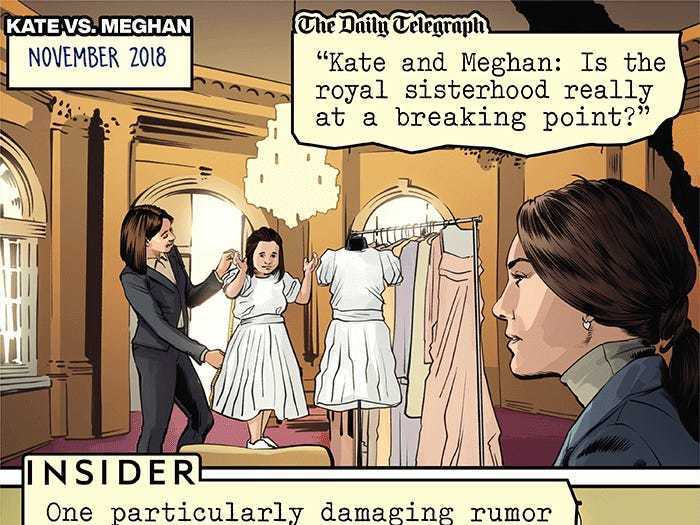 Page two of the story. The rumor that Meghan made Kate cry is shown, followed by the revelation on Oprah that Meghan contends it was actually the other way around.